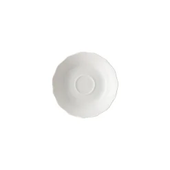 Coffee saucer, rim